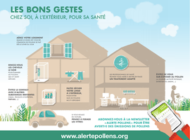 Capture_bons_gestes_TbEiS3I.PNG